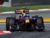 GP SPAGNA - Prove Libere